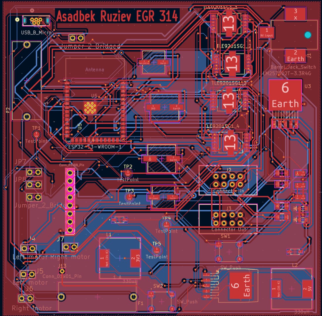 KiCad PCB layout of the CropSCOUT motor-driver node